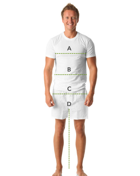 Cum să vă măsurați corect - bărbați