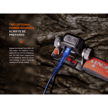 Lampă frontală Fenix HM65R-T V2.0 Black