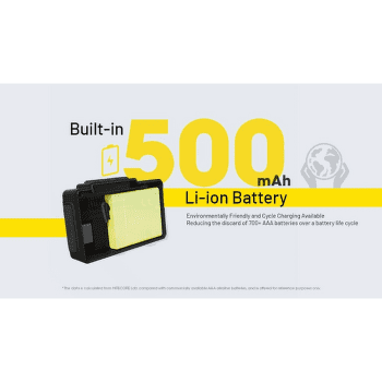Lampă frontală Nitecore NU20 CLASSIC Headlamp, black