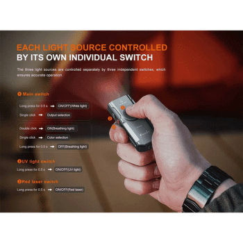 Lanterna Fenix Rechargeable Flashlight E06R Grey