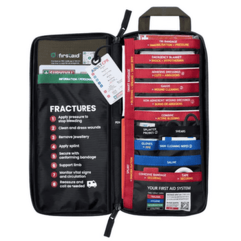 Trusă de prim ajutor Survival Survival First Aid Kit Slimline