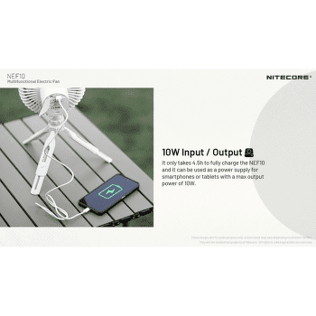 Ventilator Nitecore NEF10 Grey