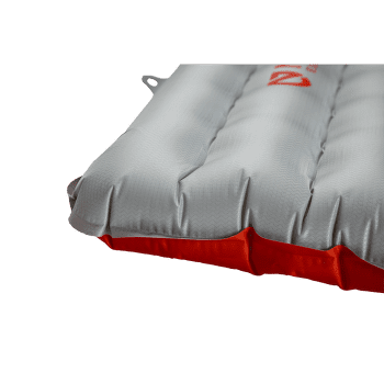 Karimatka Nemo Equipment Tensor All-Season 2024