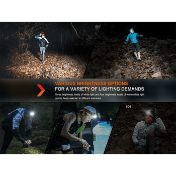 Lampă frontală Fenix HM65R-T V2.0 Black