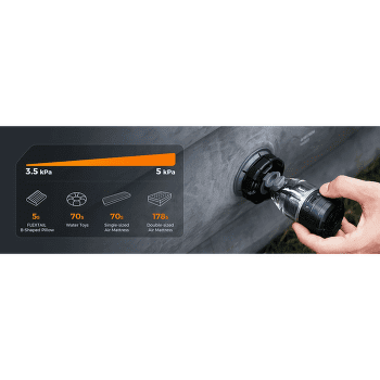 Pompă Flextail MAX Pump 3 White