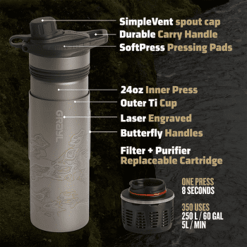Filtru Grayl GeoPress Purifier Titanium Bottle Olive Drab