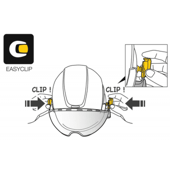Scut Petzl EYE SHIELD VIZIR