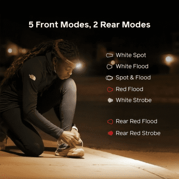 Lampă frontală BioLite Dash 450 Rechargeable HeadLamp Red
