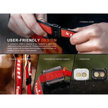 Lampă frontală Fenix Rechargeable Headlamp HL18R-T V2.0 Black