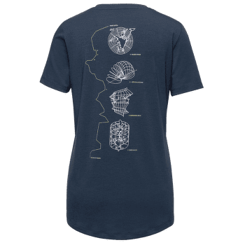 Tricou cu mânecă scurtă Mammut Mountain T-Shirt Eiger Women marine 5118