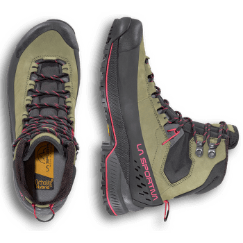 Încălțăminte La Sportiva TX5 Evo Mid GTX Women Cypress/Azalea