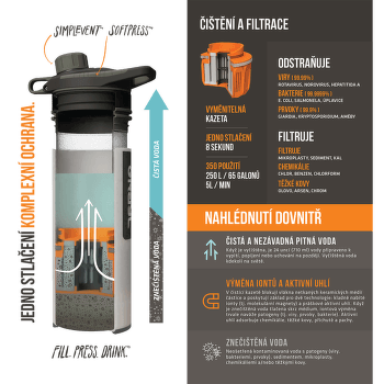 Filtru Grayl Geopress Purifier Coyote Brown