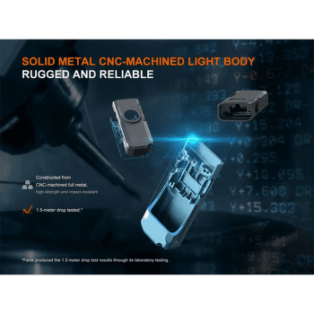 Lanterna Fenix Rechargeable Flashlight E06R Grey