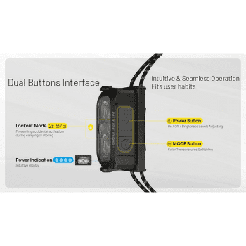 Lampă frontală Nitecore NU25 MCT UL