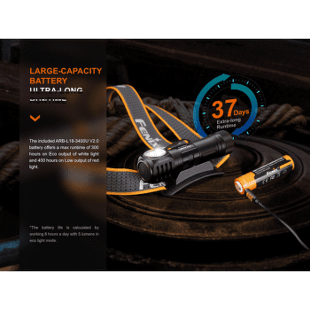 Lampă frontală Fenix HM61R Amber V2.0