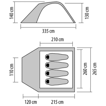 Stat Coleman Darwin 4 Plus