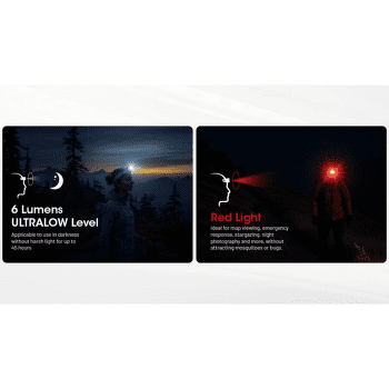 Lampă frontală Nitecore NU25 MCT UL