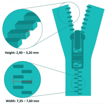Fermoar ZlideON Repair slider for metal and plastic zipper Black