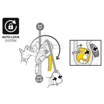 Frână Petzl I'D S DESCENDER BLACK