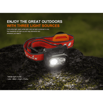 Lampă frontală Fenix Rechargeable Headlamp HL18R-T V2.0 Black