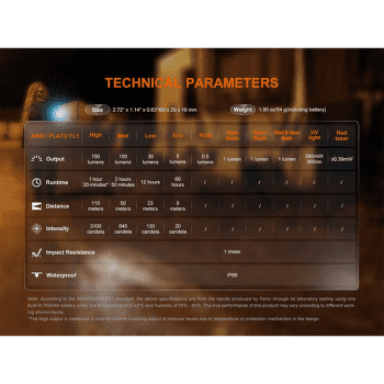 Lanterna Fenix Rechargeable Flashlight E06R Grey