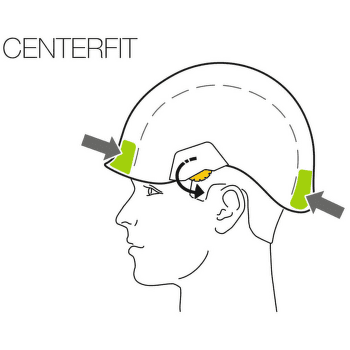 Cască Petzl STRATO VENT Red