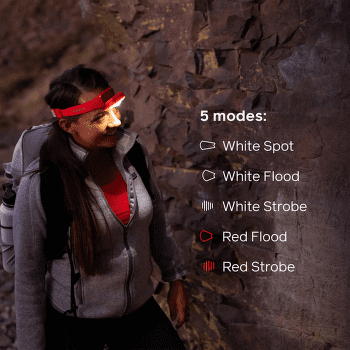 Lampă frontală BioLite Range 500 Spark Red