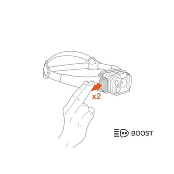 Lampă frontală Petzl SWIFT® RL CLASSIC Black