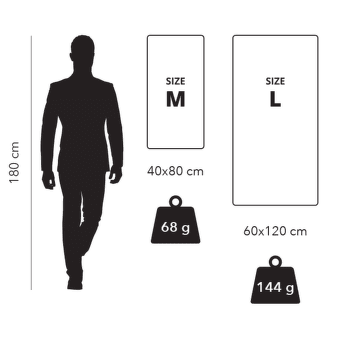 Prosop Rock Empire I-Towel modrá