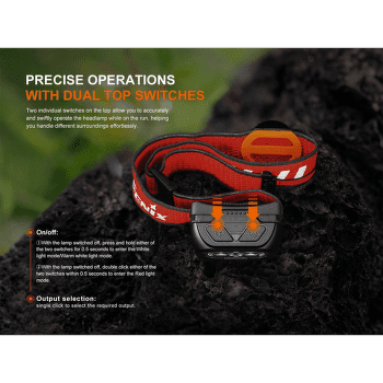 Lampă frontală Fenix Rechargeable Headlamp HL18R-T V2.0 Black