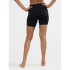 Boxeri Craft Boxerky Core Dry Active Comfort Women B99900 černá