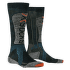 Șosete X-Bionic X-SOCKS® SKI ENERGIZER LT 4.0 PETROL/STONE GREY MELANGE