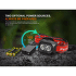 Rechargeable Headlamp HL18R-T V2.0