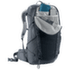 Futura 29 EL