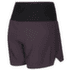 Pantaloni scurți Direct Alpine Sprint Shorts Lady anthracite